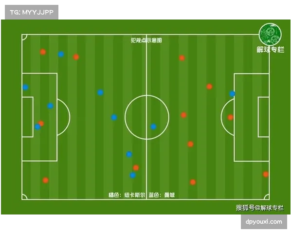 曼城进攻组织过于依赖中路 缺乏边路爆点突破防守密集区域